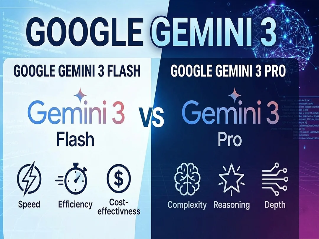 Infographic comparing Google Gemini 3 Flash and 3.1 Pro for U.S. business workflows in 2026, showcasing performance benchmarks for coding, doctoral-level reasoning, and API costs.